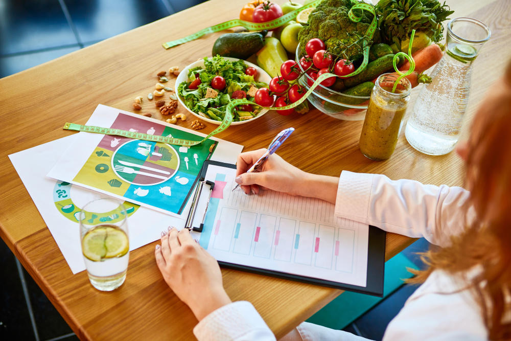 Custom Diet Plans That Match Your Lifestyle Goals Custom Diet Plans That Match Your Lifestyle Goals